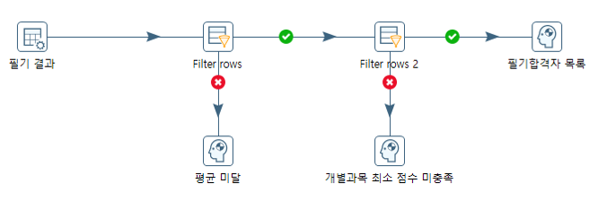 intro10